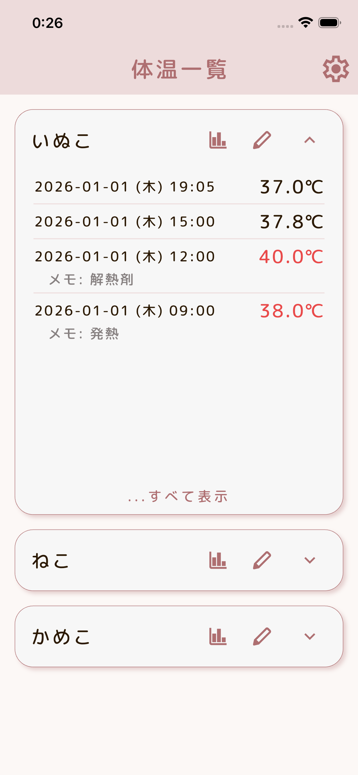ねつログ画面2
